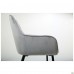 Кресло обеденное Fiona вельвет серый Кресло обеденное Fiona вельвет серый