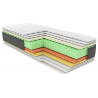 Матрас Come-For RELAX Serenity