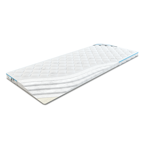 Матрас для дивана Come-For Sweet Sleep Дебют