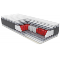 Матрас Come-For RELAX Rest