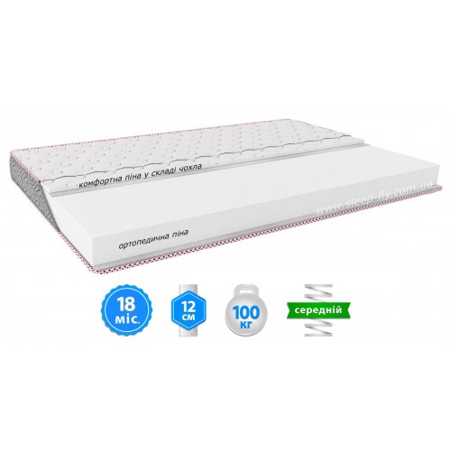 Матрас PETIT / ПЕТИТ