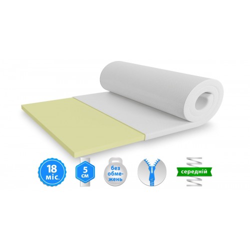 Матрас топпер TWIST / ТВИСТ