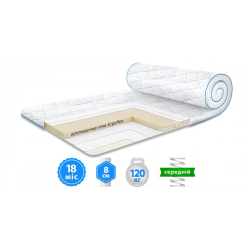 Матрас топпер SUPER FLEX / СУПЕР ФЛЕКС