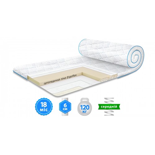 Матрас топпер FLEX MINI / ФЛЕКС МИНИ