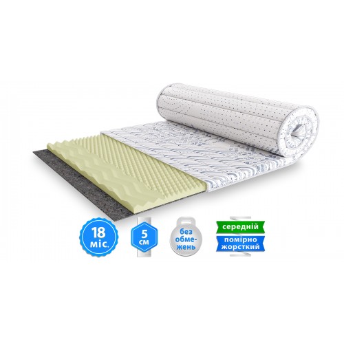 Матрас топпер NORWAY / НОРВЕЙ