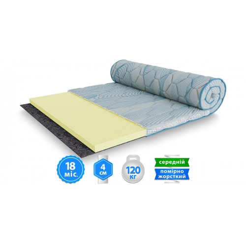 Матрац топпер QUEENS / КВІНС