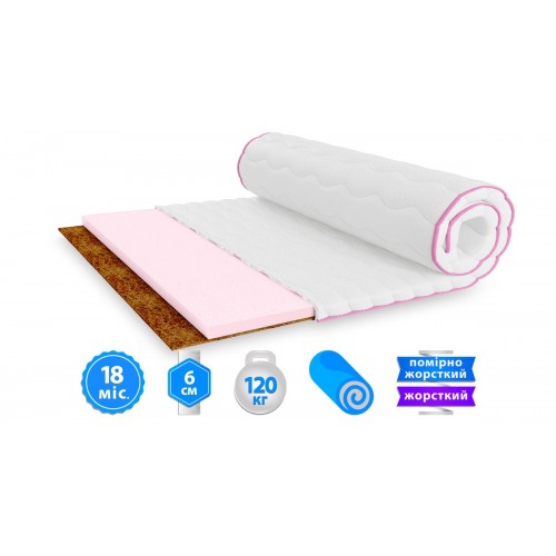 Матрас топпер TART / ТАРТ