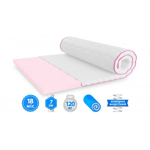 Матрас топпер BONBON / БОНБОН