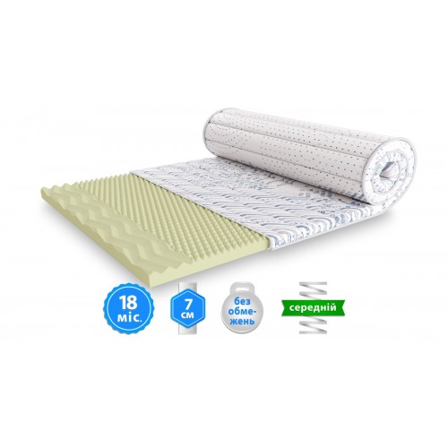 Матрас топпер VIKING / ВИКИНГ