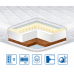 Топпер модель COCOS-LATEX Топпер модель COCOS-LATEX
