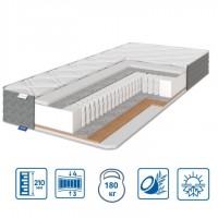Матрас модель PULSON PLUS 