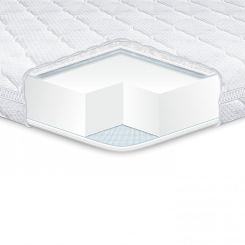 Детский матрас модель KIDDY COMFORT