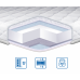 Топпер модель DUAL жаккард Топпер модель DUAL жаккард