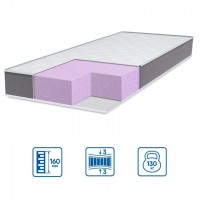 Матрас модель MONO