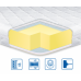 Топпер модель MEMORY X4 Топпер модель MEMORY X4