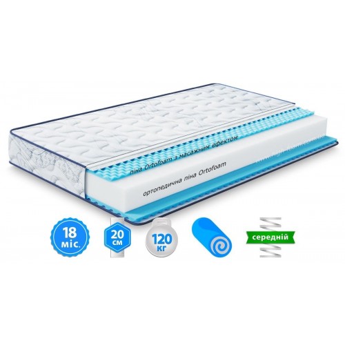 Матрас Largo SLIM PLUS NEW / СЛИМ ПЛЮС НЬЮ