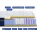 Матрас BlueMarine RIVIERA / РИВЬЕРА Матрас BlueMarine RIVIERA / РИВЬЕРА