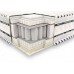 Матрас ИМПЕРИАЛ ЛАТЕКС 3D