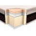 Матрас LACONICA FOAM / ЛАКОНИКА ФОМ Матрас LACONICA FOAM / ЛАКОНИКА ФОМ